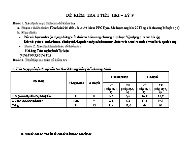 Đề kiểm tra một tiết học kì I Vật lí lớp 9 (Có đáp án)